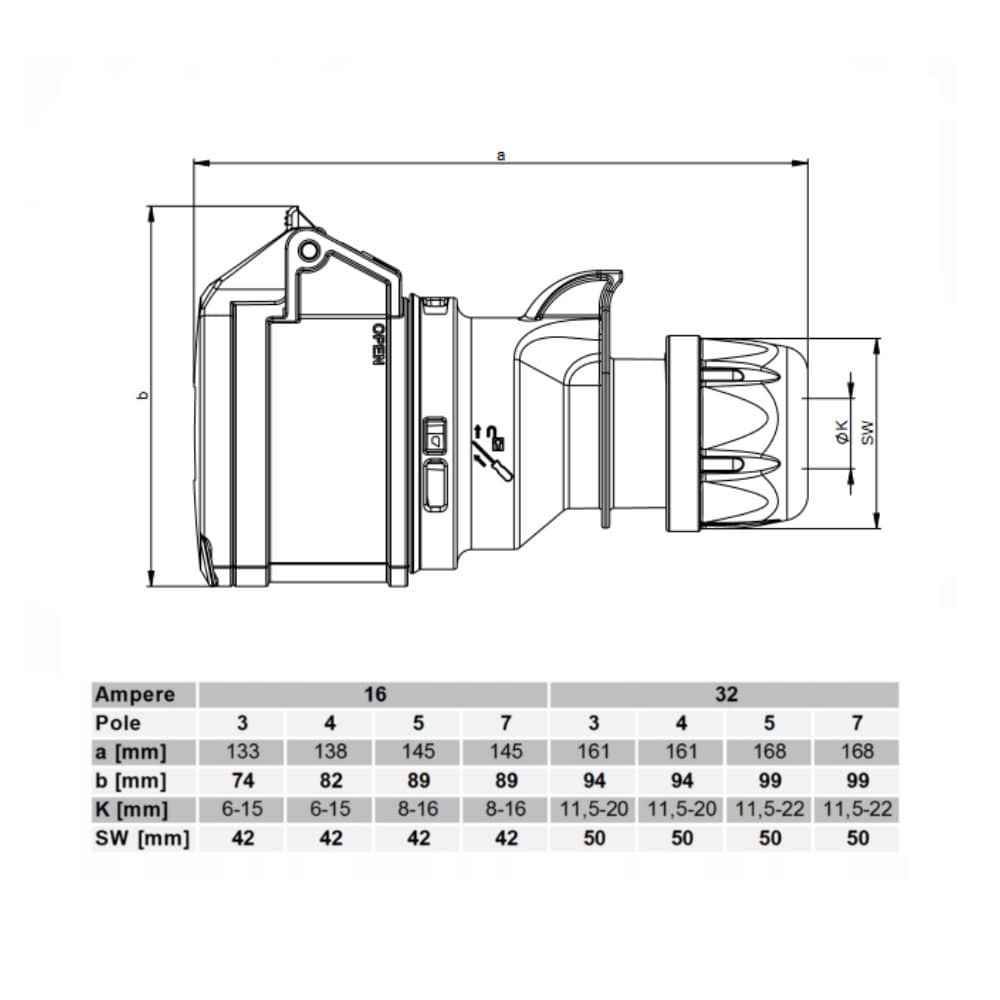 CEE Polyurethan Extender H07BQ-F 3x2,5 2m orange – Bild 10