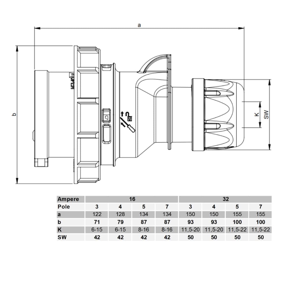 Stromverlängerung für Camper 32A PUR H07BQ-F 5x4mm2 IP65 mit Zähler und Voltmeter 25m – Bild 9