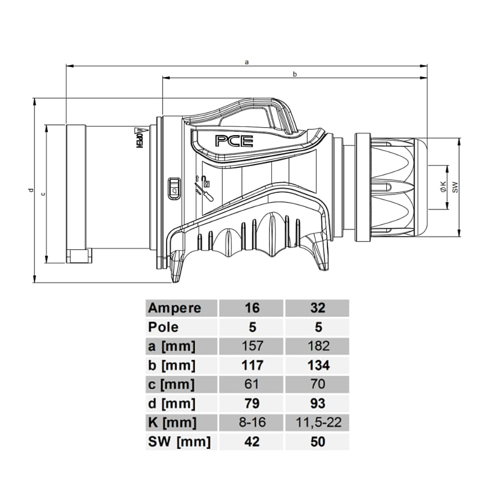 Der stärkste Verlängerer auf dem Markt H07BQ-F 5x4 32A PUR orange 20m – Bild 7