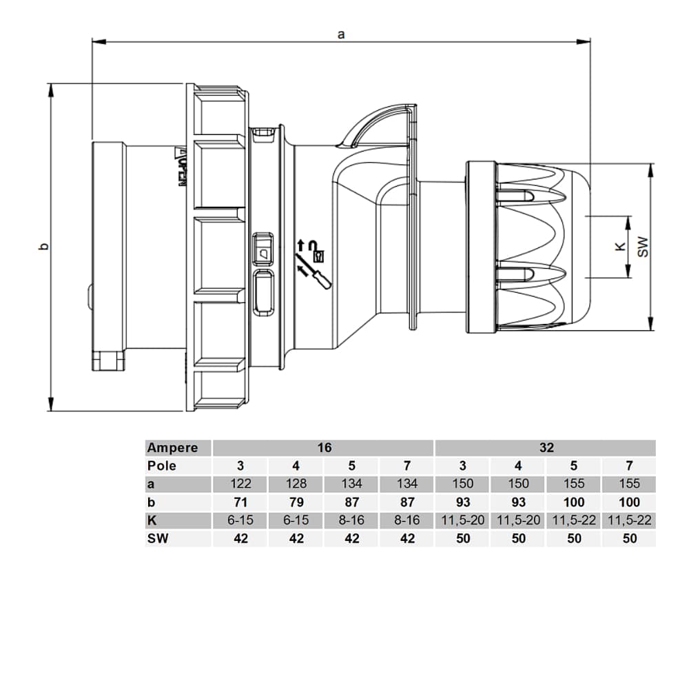 Der stärkste Verlängerer auf dem Markt H07BQ-F 5x4mm2 32A 5P Orange IP67 35m – Bild 8