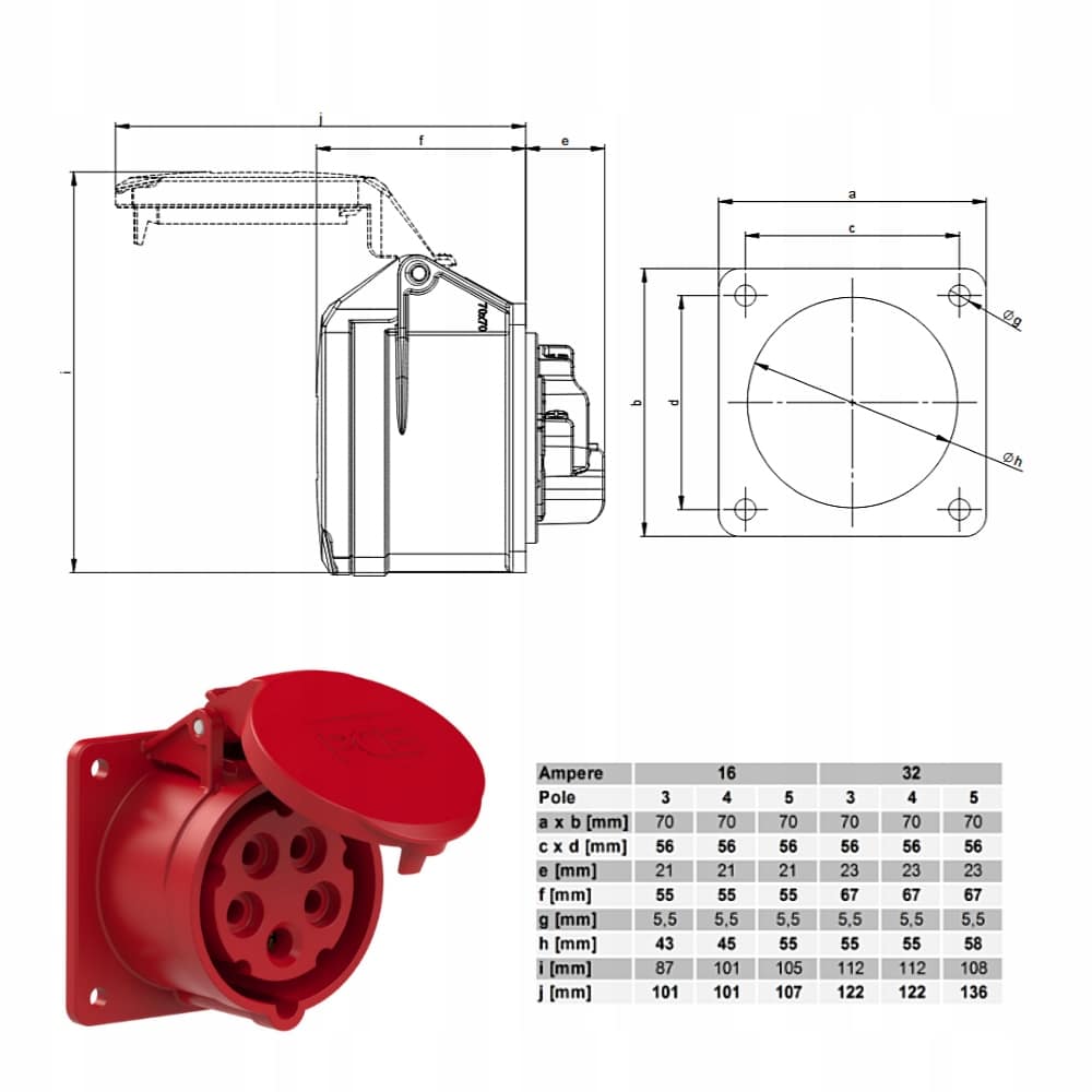 Rozdzielnica 2x16A 400V 1x32A bezpiecznik B16 3P ok 2m – Bild 7