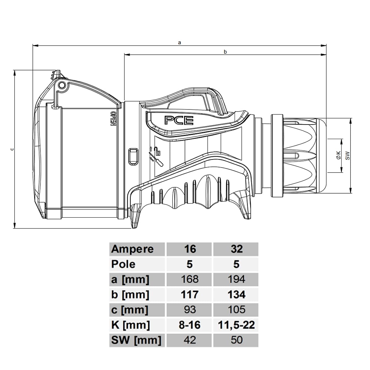 Der stärkste Verlängerer auf dem Markt H07BQ-F 5x4 32A PUR orange 20m – Bild 8